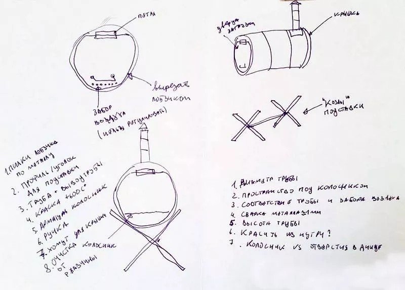 Печь булерьян из профильной трубы своими руками чертежи