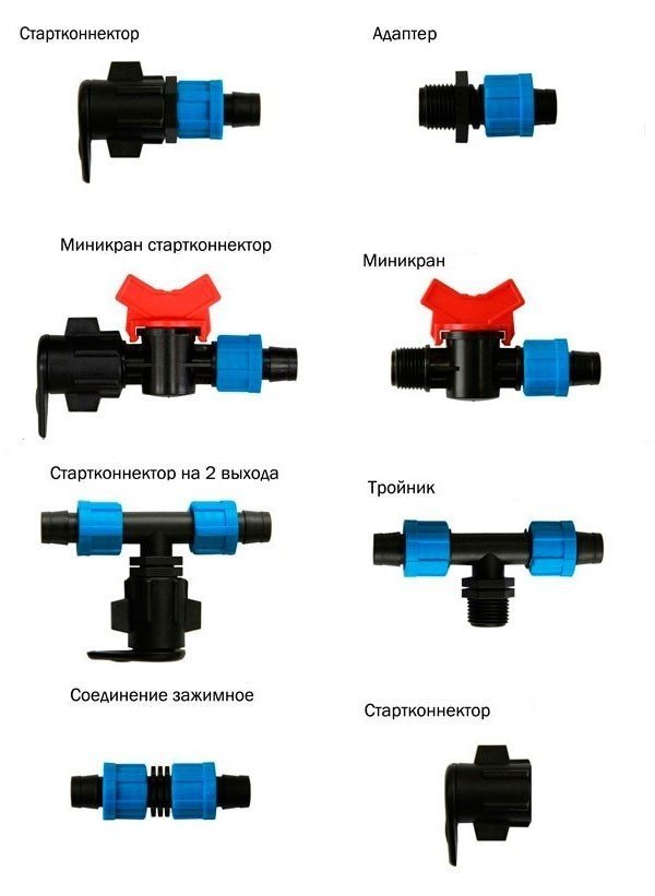 Схема соединения трубы и фитинги с тройником и фильтром